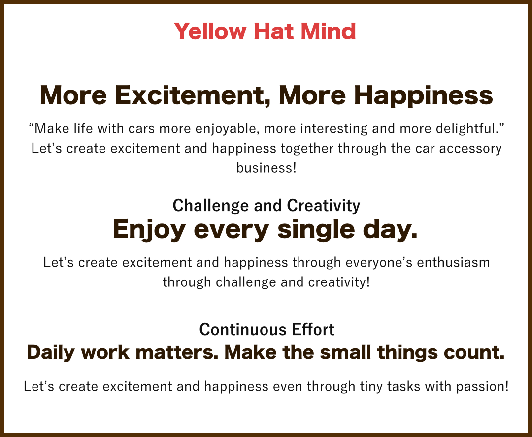 Yellow Hat Mind
