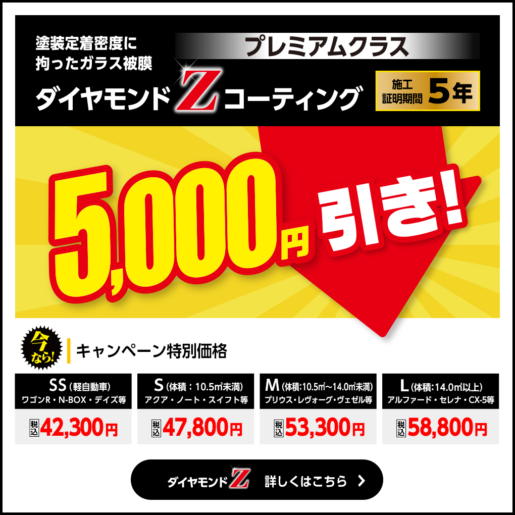 ダイヤモンドZコーティング