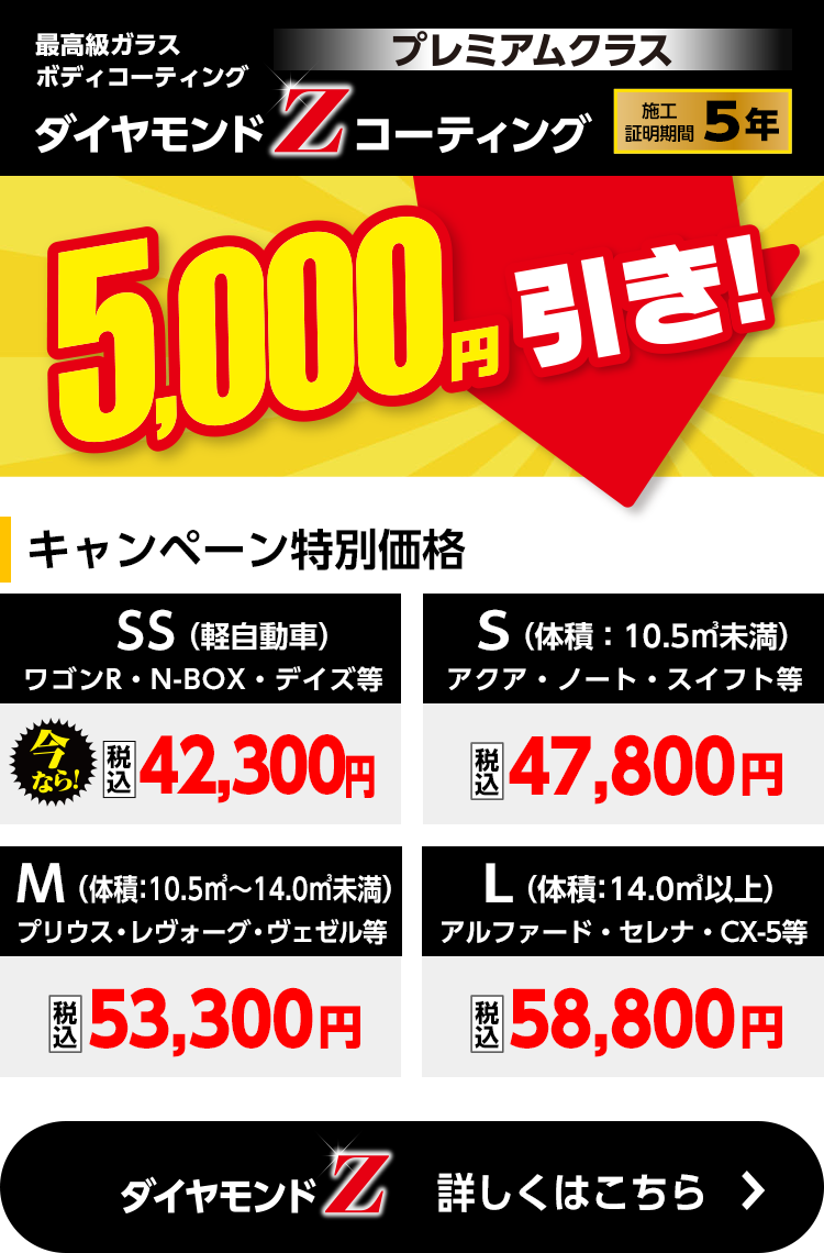ダイヤモンドZコーティング