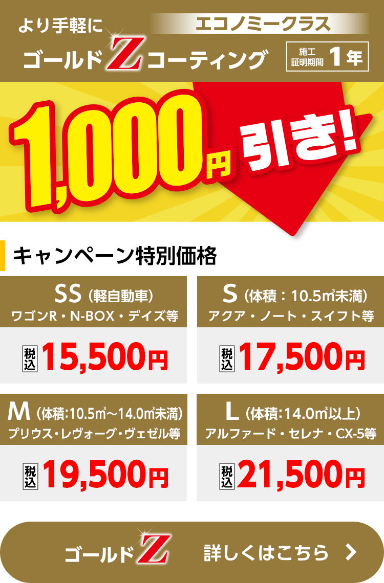 ゴールドZコーティング