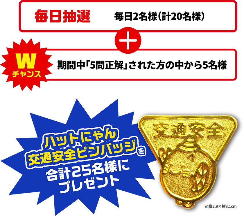 ハットにゃん交通安全ピンバッジ