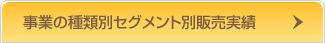 事業の種類別セグメント別販売実績
