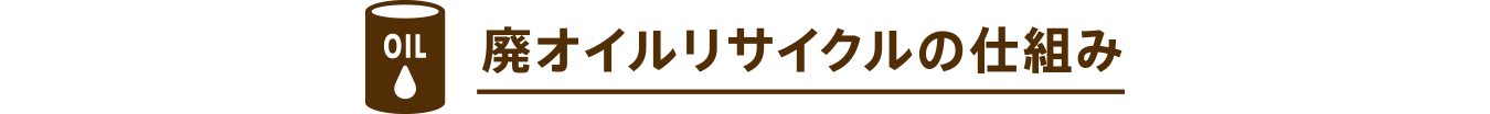 廃オイルリサイクルの仕組み