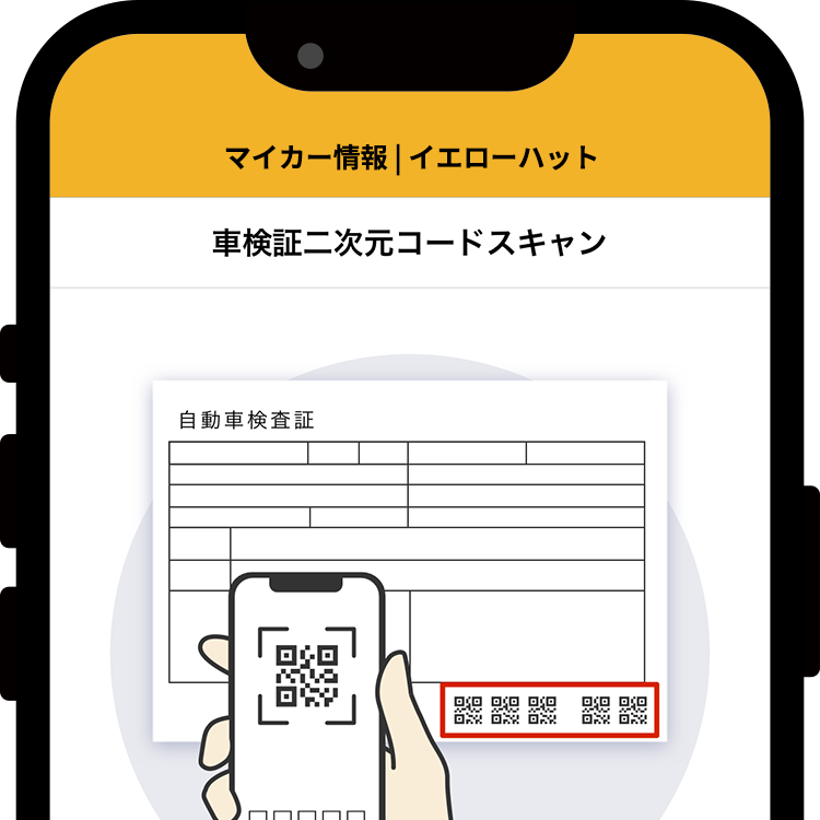 ⑥マイカー情報を登録可能！