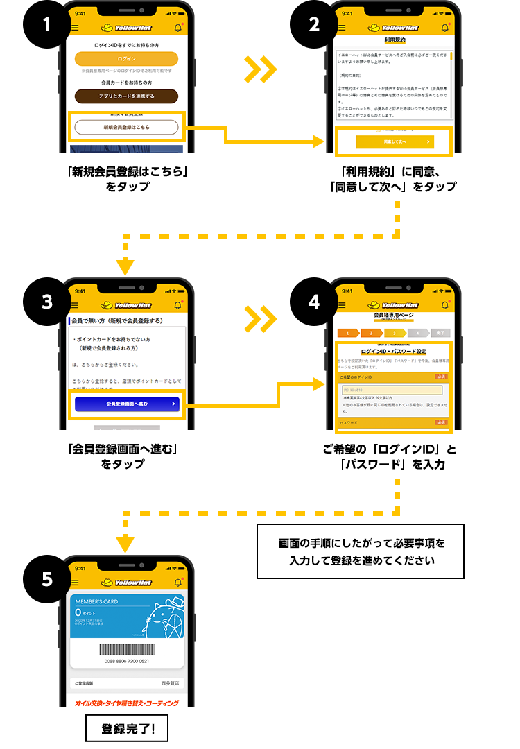 アプリから新規で会員に登録