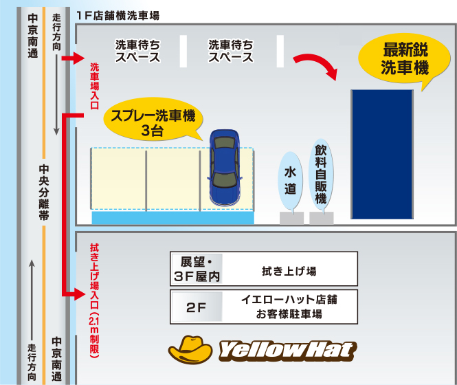 設備情報