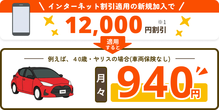 イエローハットの自動車保険ビュジュアル