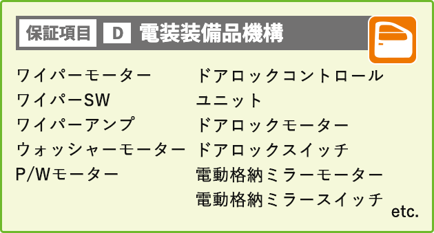 保証項目D 電装装備品機構