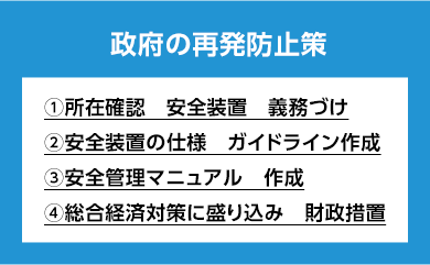 車内置き去り防止安全装置