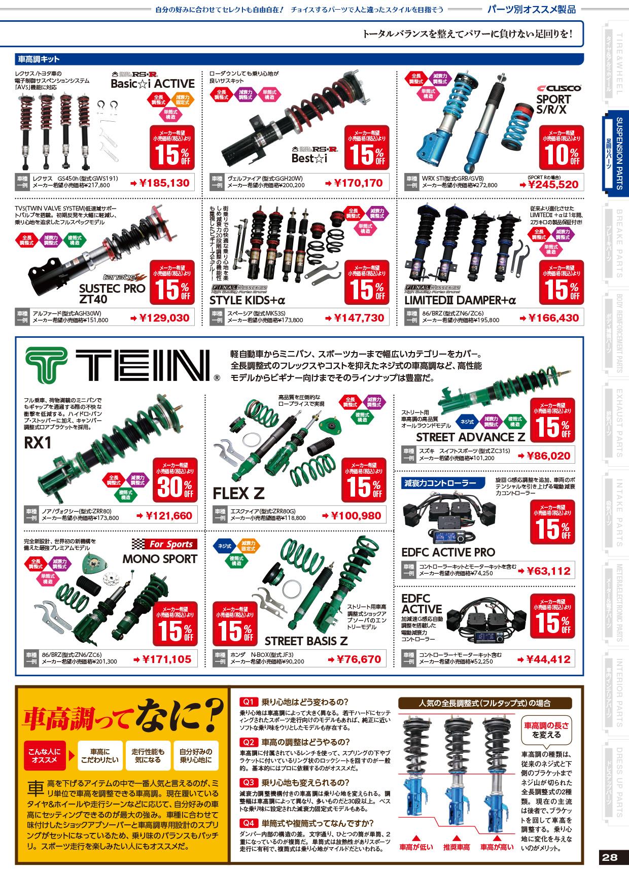タイヤ・ホイール yohey 楽天市場】タイヤ ホイール 超扁平 2本 セット 205/30－10 8J