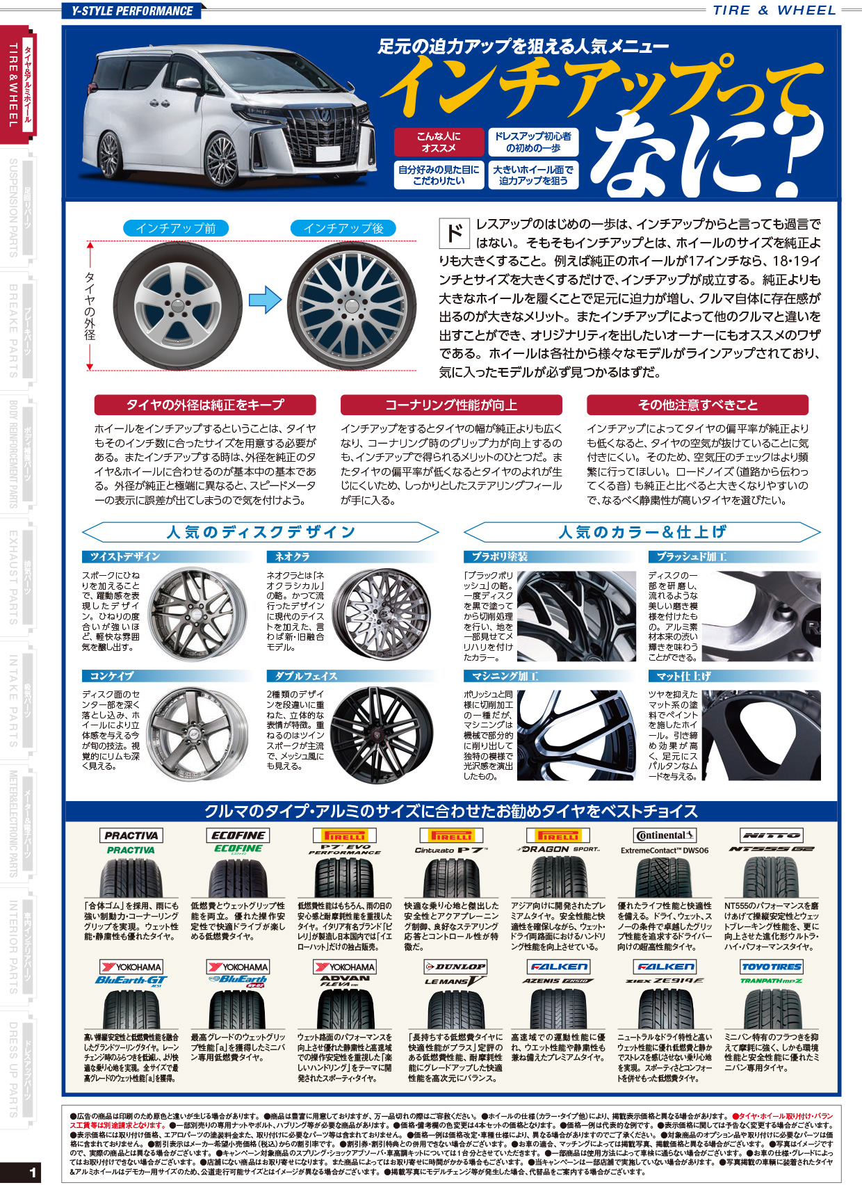 タイヤ アルミホイール スポーツパーツy Style Performance キャンペーン情報 イエローハット